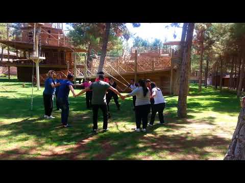 Ä°letiÅŸim EÄŸitimi